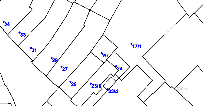 Parcela st. 26 v KÚ Dačice, Katastrální mapa