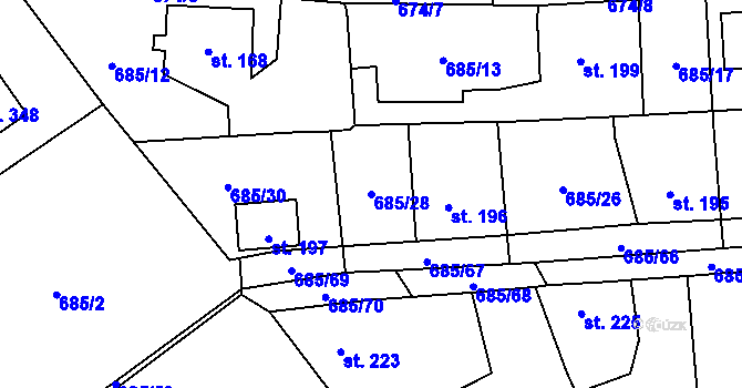 Parcela st. 685/28 v KÚ Dlouhá Ves u Sušice, Katastrální mapa