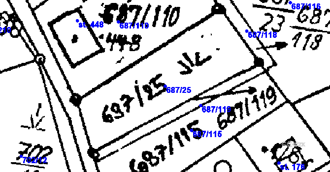 Parcela st. 687/25 v KÚ Dlouhá Ves u Sušice, Katastrální mapa