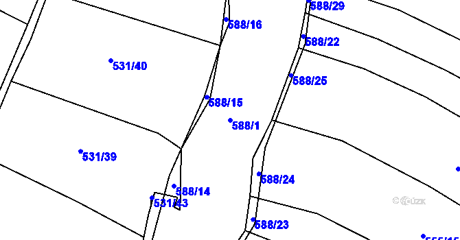 Parcela st. 588/1 v KÚ Loza, Katastrální mapa