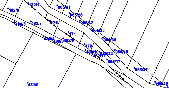 Parcela st. 170 v KÚ Loza, Katastrální mapa