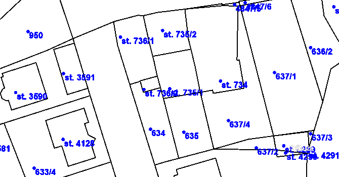 Parcela st. 735/1 v KÚ Domažlice, Katastrální mapa