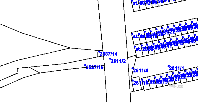 Parcela st. 2587/14 v KÚ Domažlice, Katastrální mapa