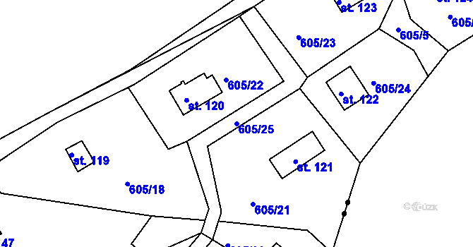 Parcela st. 605/25 v KÚ Domoradovice, Katastrální mapa