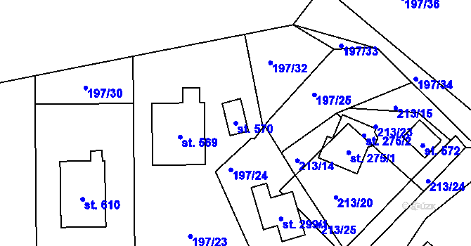 Parcela st. 570 v KÚ Tašovice, Katastrální mapa