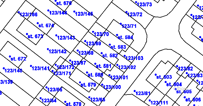 Parcela st. 582 v KÚ Tašovice, Katastrální mapa