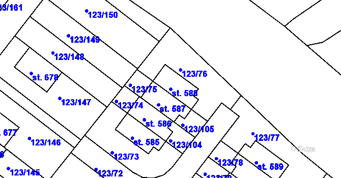 Parcela st. 588 v KÚ Tašovice, Katastrální mapa