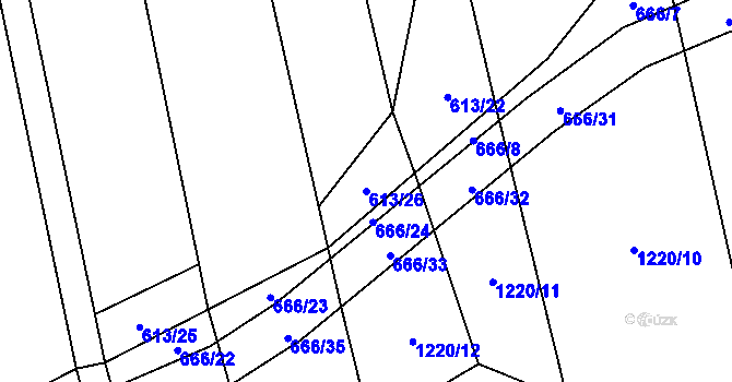 Parcela st. 613/26 v KÚ Doudleby, Katastrální mapa