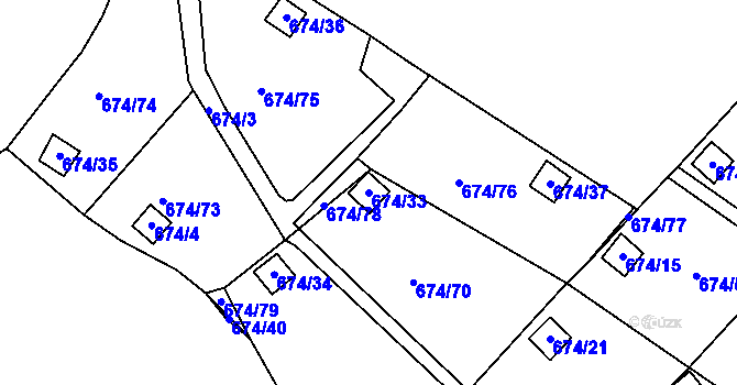 Parcela st. 674/33 v KÚ Droužkovice, Katastrální mapa
