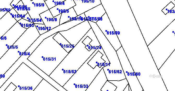 Parcela st. 615/24 v KÚ Droužkovice, Katastrální mapa