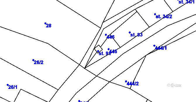Parcela st. 91 v KÚ Dřevčice, Katastrální mapa