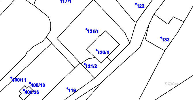 Parcela st. 120/1 v KÚ Dubenec u Příbramě, Katastrální mapa