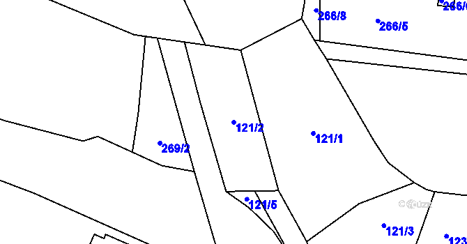 Parcela st. 121/2 v KÚ Dyje, Katastrální mapa