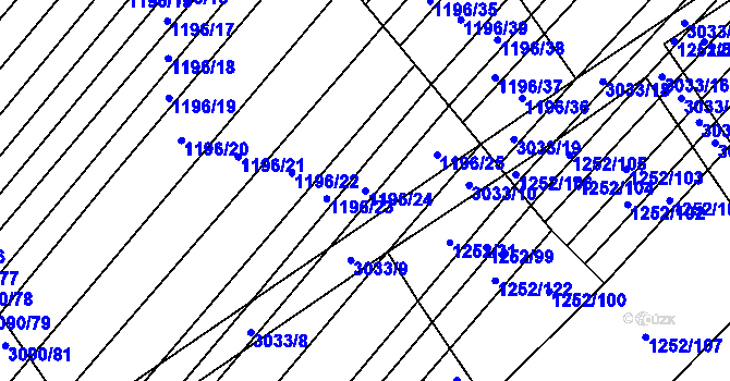 Parcela st. 1196/24 v KÚ Encovany, Katastrální mapa