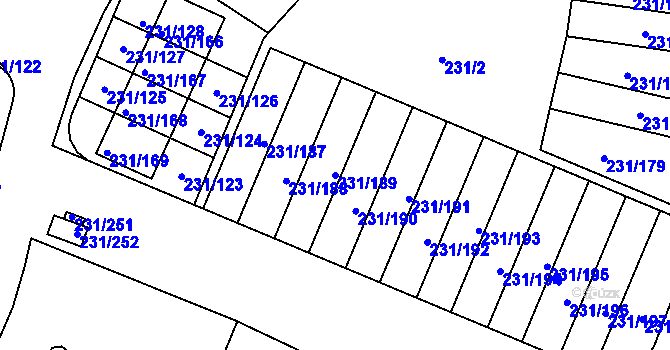 Parcela st. 231/189 v KÚ Frymburk, Katastrální mapa
