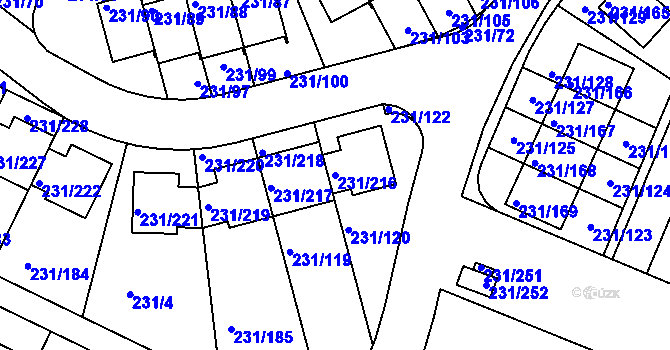 Parcela st. 231/216 v KÚ Frymburk, Katastrální mapa