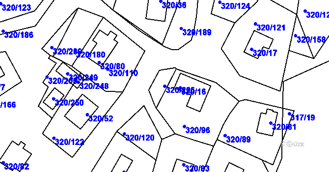 Parcela st. 320/226 v KÚ Frymburk, Katastrální mapa