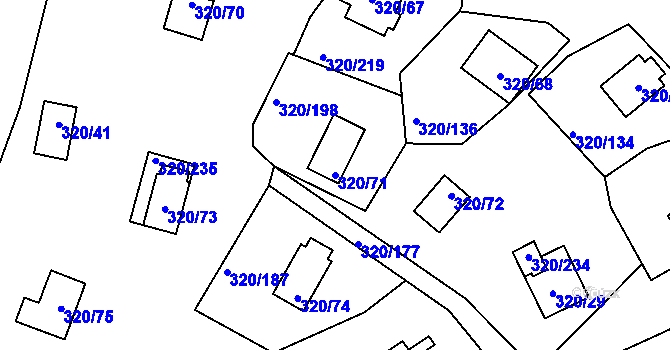 Parcela st. 320/71 v KÚ Frymburk, Katastrální mapa