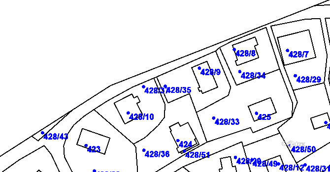 Parcela st. 428/35 v KÚ Frymburk, Katastrální mapa
