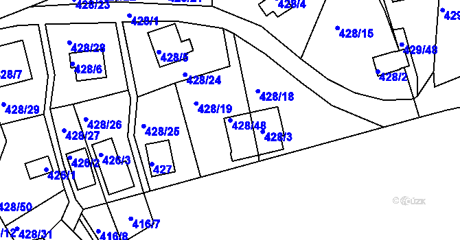 Parcela st. 428/48 v KÚ Frymburk, Katastrální mapa