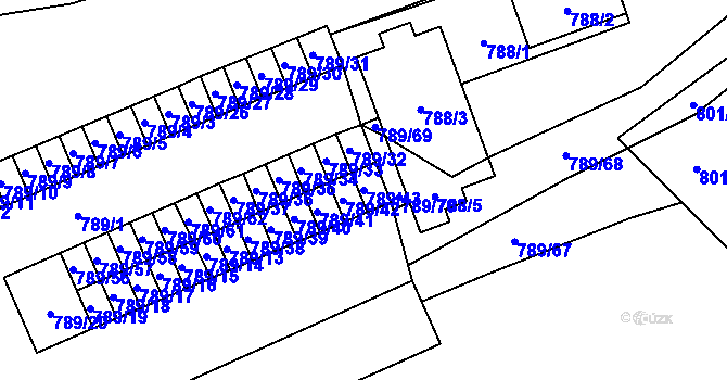 Parcela st. 789/43 v KÚ Frymburk, Katastrální mapa