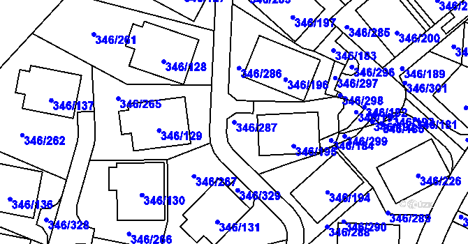 Parcela st. 346/287 v KÚ Frymburk, Katastrální mapa