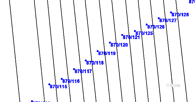 Parcela st. 870/119 v KÚ Louky nad Dřevnicí, Katastrální mapa
