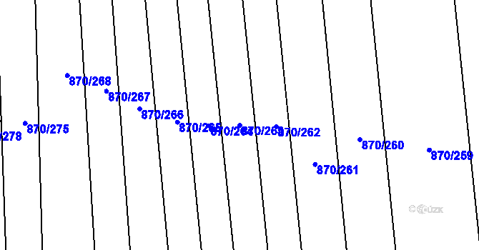 Parcela st. 870/263 v KÚ Louky nad Dřevnicí, Katastrální mapa