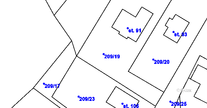 Parcela st. 209/19 v KÚ Hajany u Blatné, Katastrální mapa