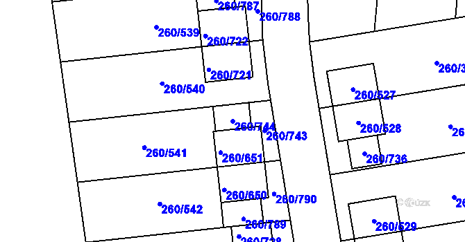 Parcela st. 260/744 v KÚ Haklovy Dvory, Katastrální mapa