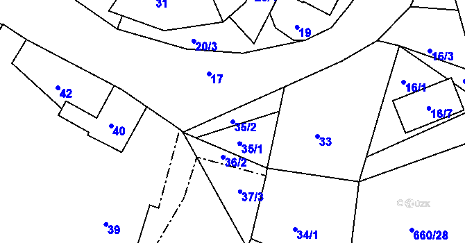 Parcela st. 35/2 v KÚ Hamry nad Sázavou, Katastrální mapa