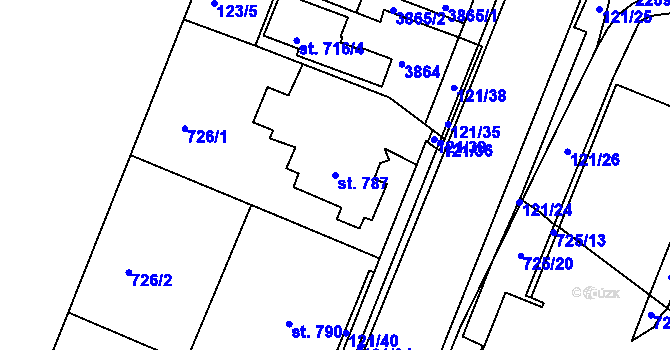 Parcela st. 787 v KÚ Havlíčkův Brod, Katastrální mapa
