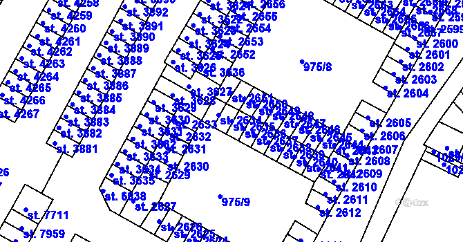 Parcela st. 2635 v KÚ Havlíčkův Brod, Katastrální mapa