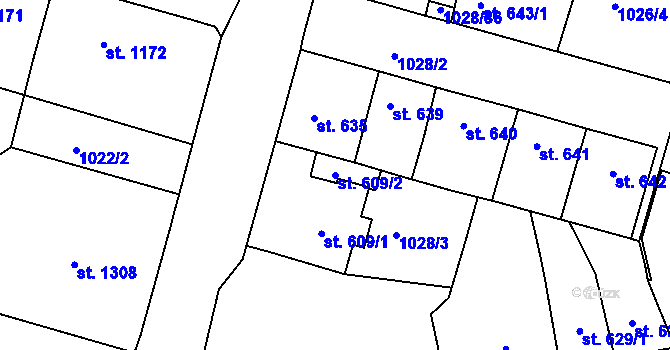 Parcela st. 609/2 v KÚ Havlíčkův Brod, Katastrální mapa