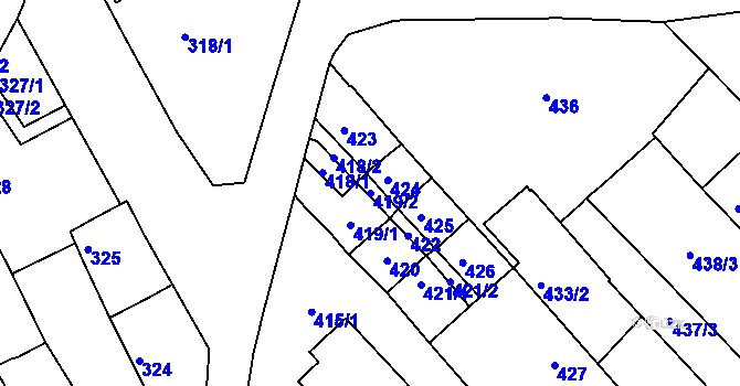 Parcela st. 419/2 v KÚ Havřice, Katastrální mapa