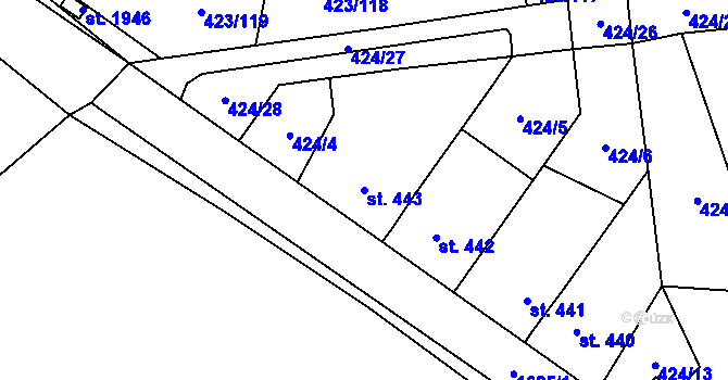 Parcela st. 443 v KÚ Hluboká nad Vltavou, Katastrální mapa