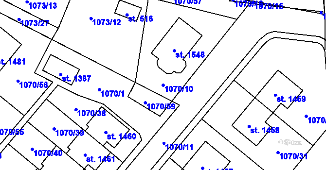 Parcela st. 1070/10 v KÚ Hluboká nad Vltavou, Katastrální mapa
