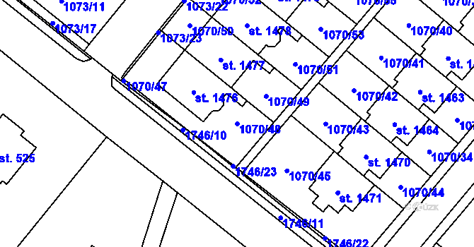 Parcela st. 1070/48 v KÚ Hluboká nad Vltavou, Katastrální mapa