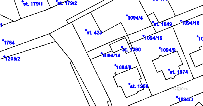 Parcela st. 1094/14 v KÚ Hluboká nad Vltavou, Katastrální mapa