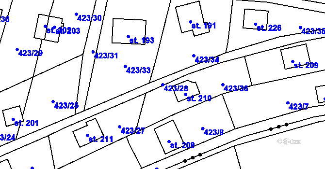 Parcela st. 423/28 v KÚ Hluchov, Katastrální mapa