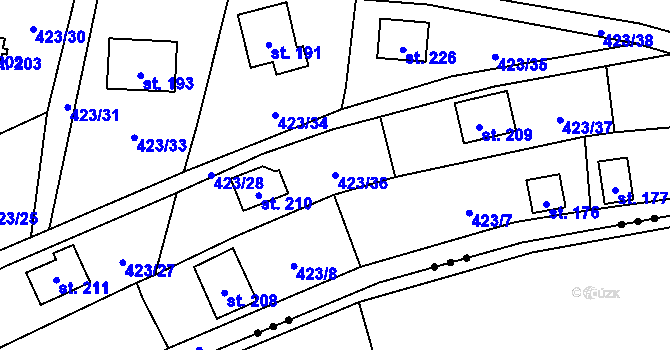 Parcela st. 423/36 v KÚ Hluchov, Katastrální mapa