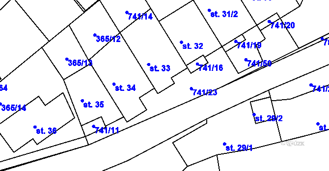Parcela st. 741/15 v KÚ Hněvkovice u Humpolce, Katastrální mapa
