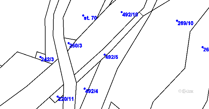 Parcela st. 492/5 v KÚ Hodonín u Kunštátu, Katastrální mapa