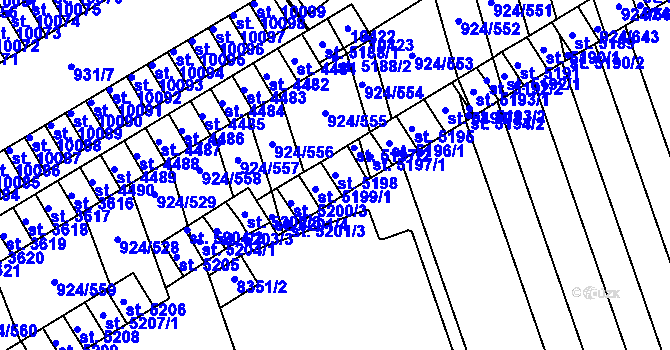 Parcela st. 5198 v KÚ Hodonín, Katastrální mapa