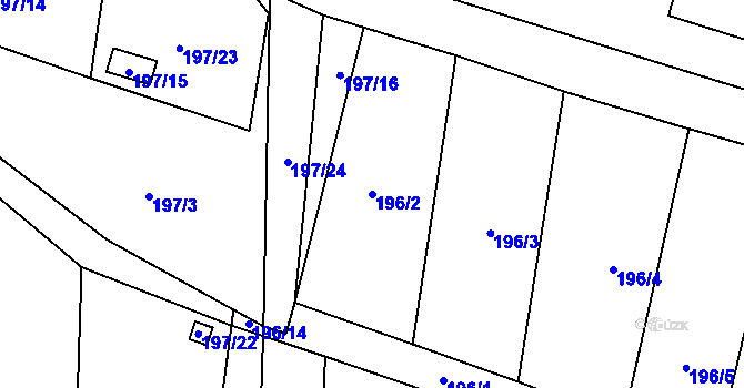Parcela st. 196/2 v KÚ Holany, Katastrální mapa