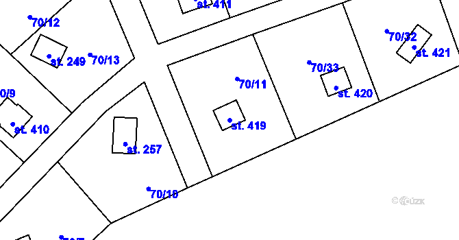 Parcela st. 419 v KÚ Holoubkov, Katastrální mapa