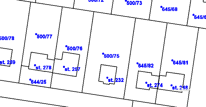 Parcela st. 500/75 v KÚ Kozinec, Katastrální mapa