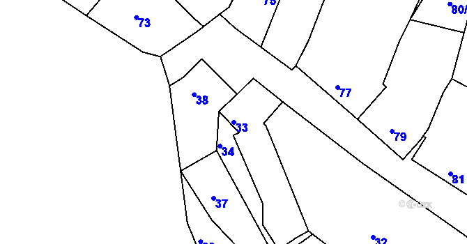 Parcela st. 33 v KÚ Horákov, Katastrální mapa