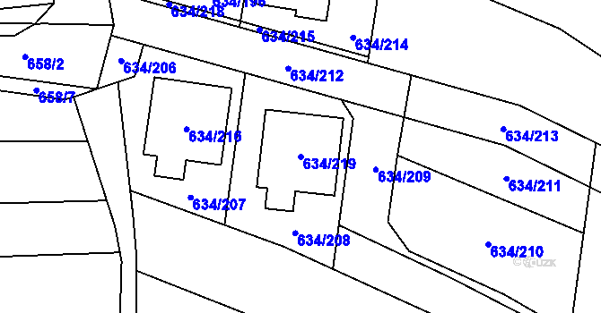Parcela st. 634/219 v KÚ Horákov, Katastrální mapa