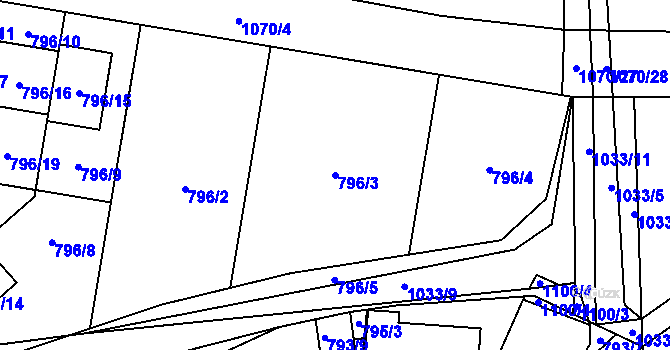 Parcela st. 796/3 v KÚ Horky u Tábora, Katastrální mapa